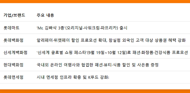 [매경AX]
