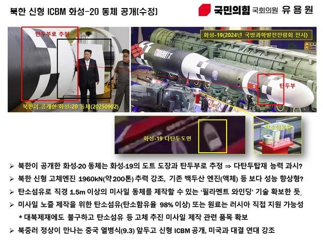 북한이 공개한 다탄두 능력을 갖춘 것으로 추정되는 신형 대륙간탄도미사일(ICBM)  화성-20형  동체 모습. 조선중앙통신 캡처/유용원 의원실 제공