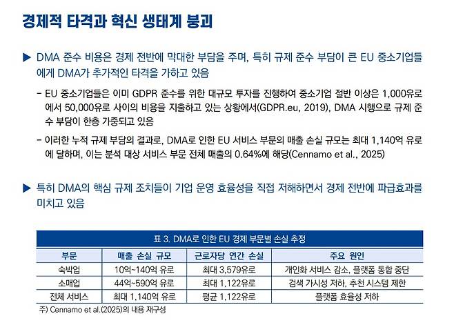 한국인터넷기업협회 디지털경제연구원이 발간한 'EU 디지털 규제의 이면 - DMA 시행 2년, 성과 홍보에 가려진 현실' 보고서 중 일부 내용 갈무리 [사진=한국인터넷기업협회]