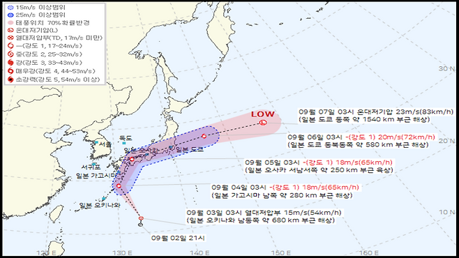 태풍 예상 이동경로