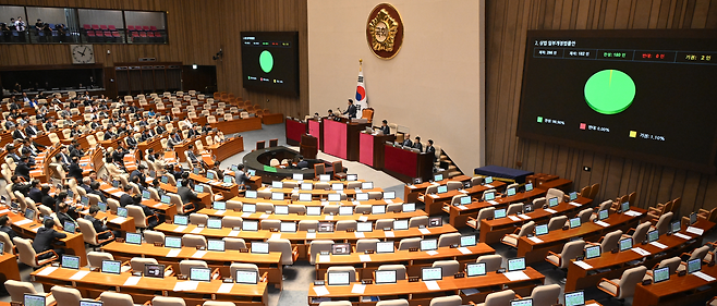 지난달 25일 오전 서울 여의도 국회에서 열린 본회의에서 상법 2차 개정안이 통과되고 있다. 국회는 이날 오전 필리버스터를 표결로 중단시킨 후 상법 2차 개정안을 표결에 부쳐 재석 의원 182명 중 찬성 180표, 기권 2표로 통과시켰다. 임세준 기자