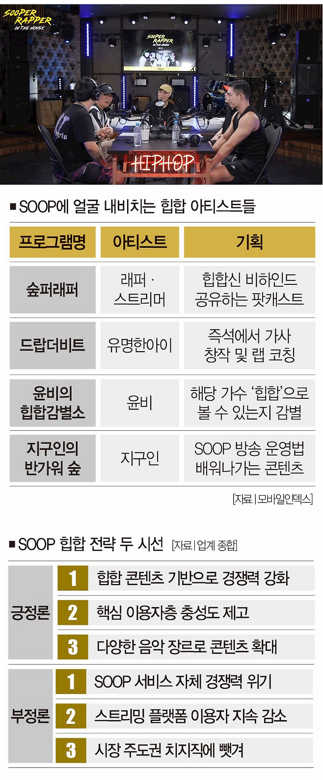 [사진 | SOOP 제공]