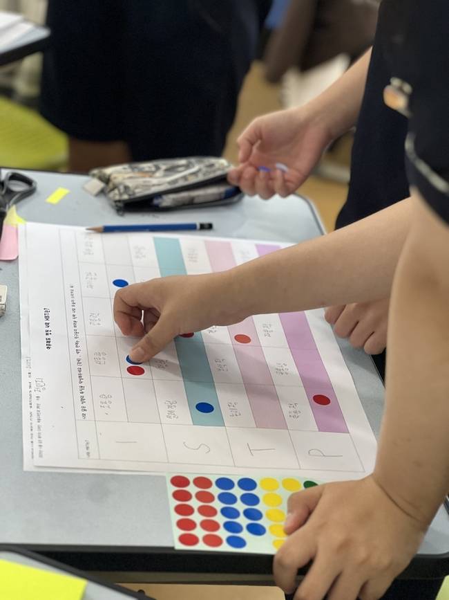 ▲ 타인의 시선으로 나를 발견하는 MBTI 분석 활동 모습