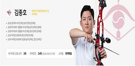 김종호. 조직위 제공