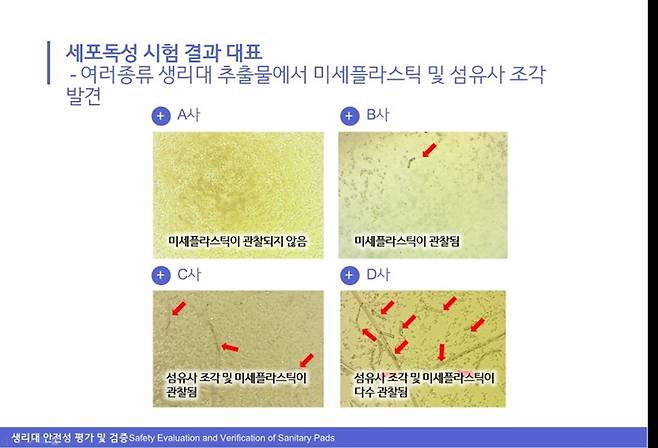 제공 = 성균관대 박천권 교수 연구팀