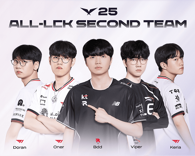 올 LCK 세컨드 팀(사진=LCK)