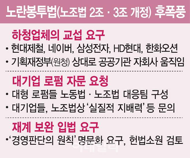 [이데일리 김일환 기자]