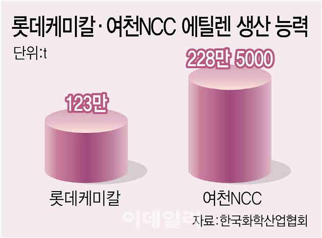 [이데일리 김정훈 기자]