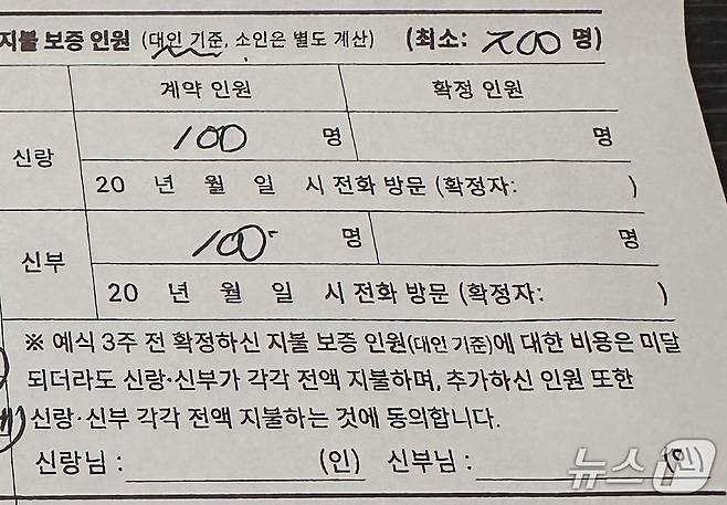 한 예식장 계약서에 각보증에 대한 내용이 명시돼 있다.(독자 제공)/뉴스1