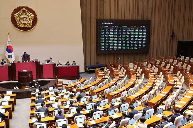 지난달 25일 국회 본회의에서 2차 상법 개정안이 여당 주도로 통과되고 있다.  [연합]