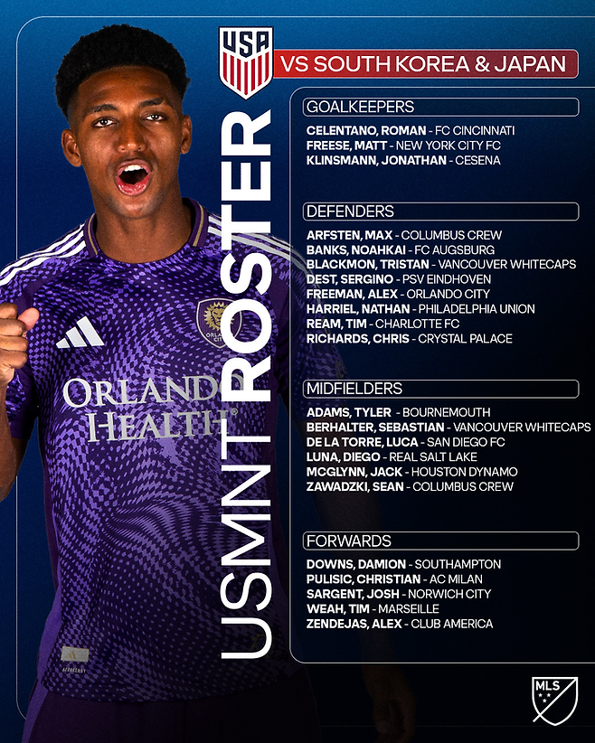 9월 A매치에서 한국·일본과 맞붙는 미국 대표팀 명단. MLS SNS