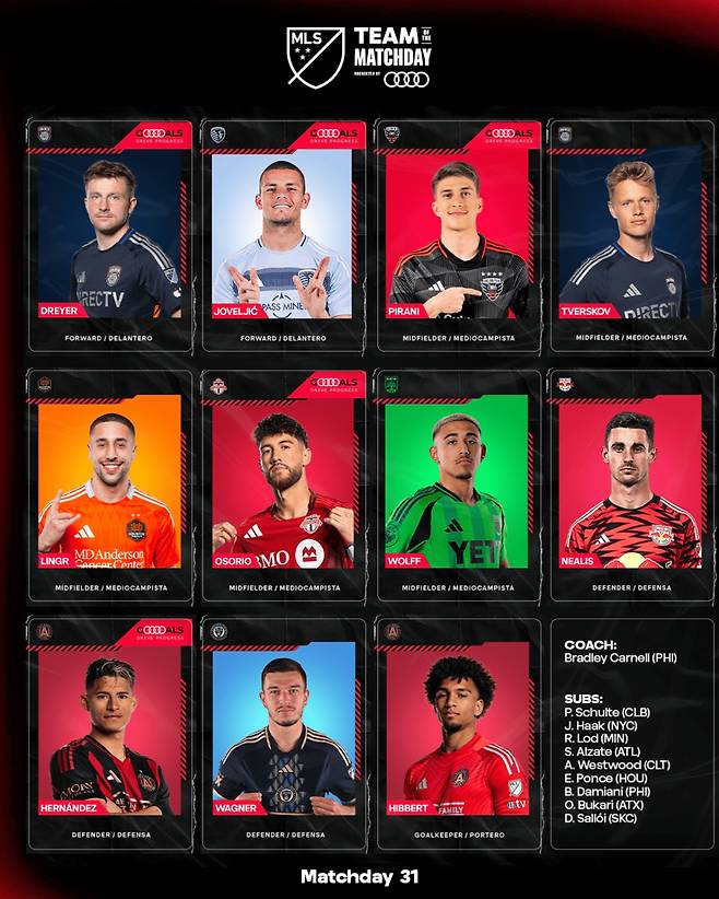 2025 미국 프로축구 메이저리그사커(MLS) 31라운드 주간 베스트11. 손흥민은 지난 두 라운드 연속 선정됐지만, 3경기 만에 제외됐다. /사진=MLS 공식 홈페이지 캡처