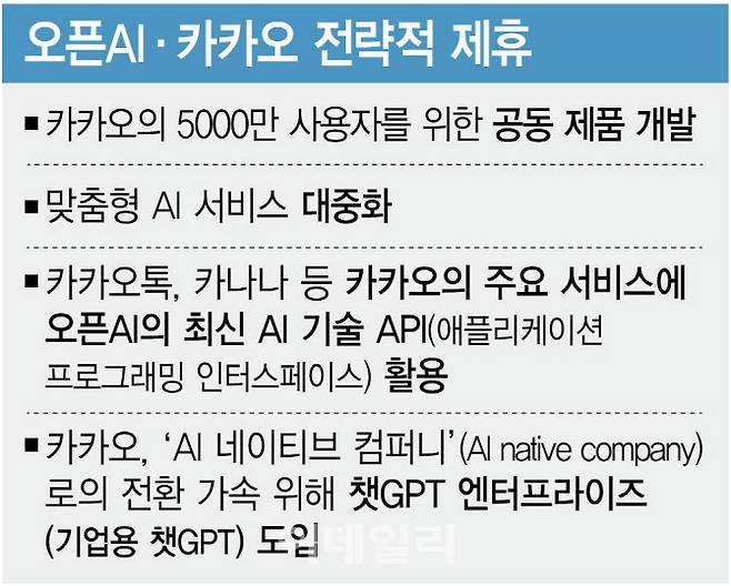 오픈AI  카카오 전략적 제휴(표=김정훈 기자)
