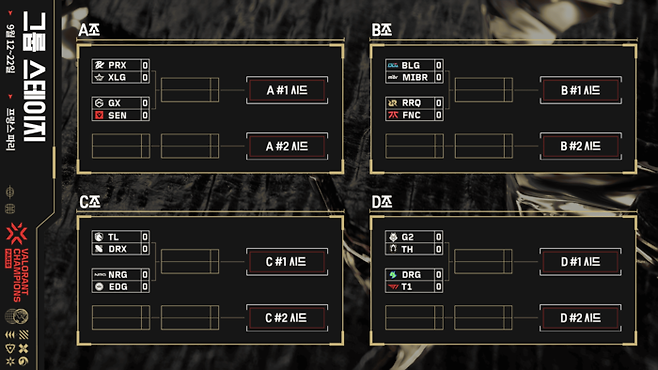 챔피언스 파리 그룹 스테이지 대진표. 사진 | 라이엇 게임즈