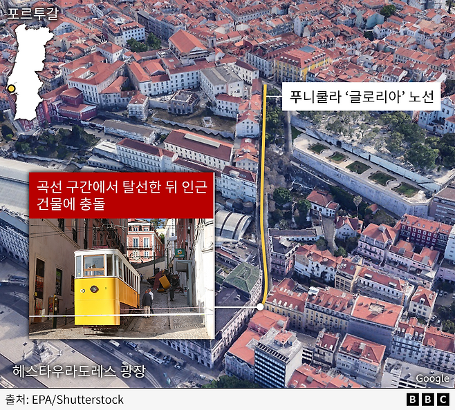 리스본의 푸니쿨라 '글로리아' 노선을 표시한 지도