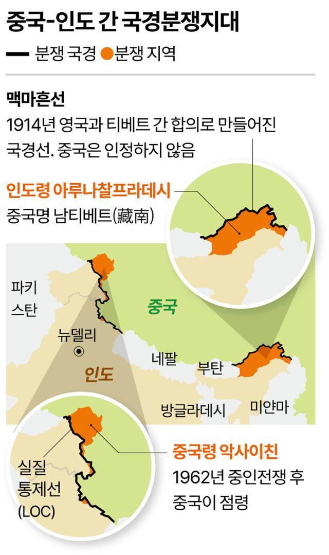 중국-인도 간 국경분쟁지대. 그래픽=강준구 기자