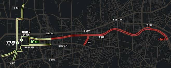 런서울런 2025의 10km/하프(21km) 코스