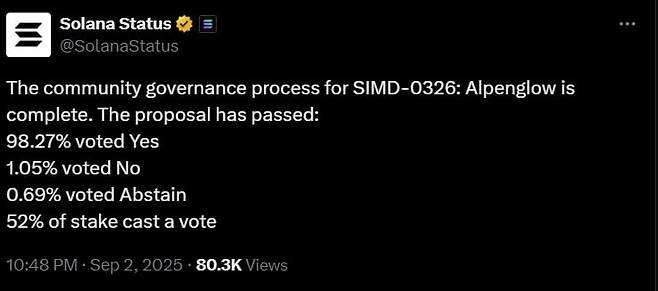 사진=솔라나 스테이터스 엑스(X) 캡쳐
