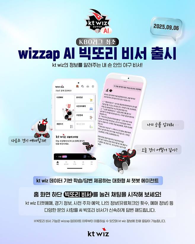 프로야구 kt 위즈가 구단 공식 어플레이케이션 위즈앱를 통해 AI 챗봇 에이전트 'AI 빅또리 비서' 서비스를 제공한다.