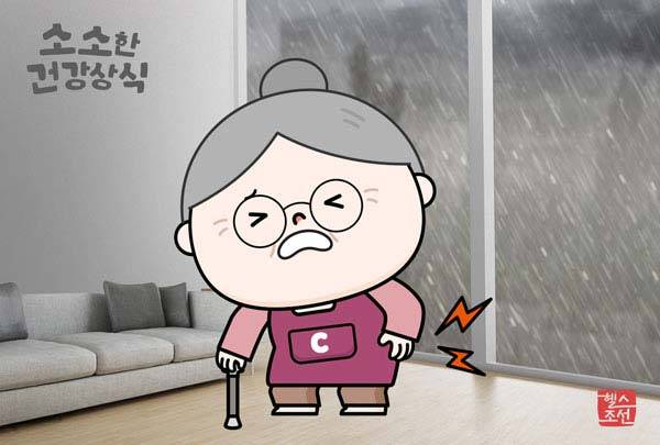 비 오거나 흐린 날에는 기온 및 기압 저하로 허리 통증이 발생할 수 있으나 다른 증상이 동반되거나 증상이 반복, 심화될 경우 질환을 의심해봐야 한다./그래픽=헬스조선DB