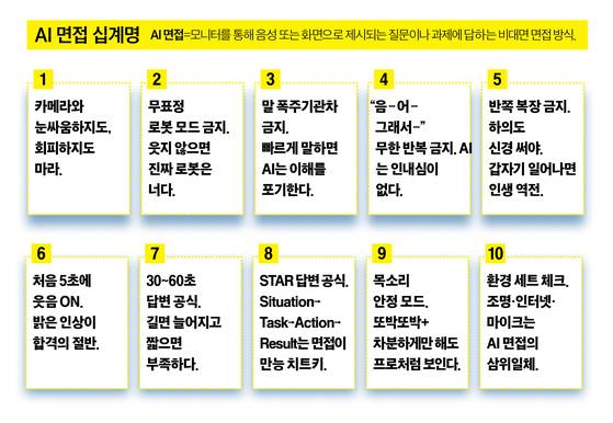 그래픽=이현민 기자