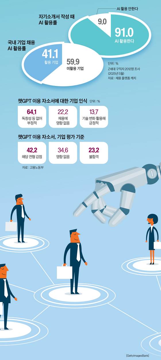 그래픽=이현민 기자