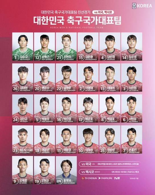 9월 A매치 기간 축구 국가대표팀 배번 [대한축구협회 인스타그램 캡처. 재판매 및 DB 금지]