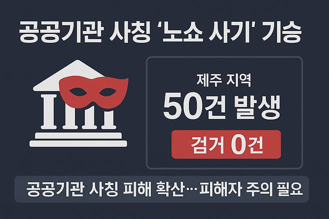 AI 제작 그래픽.