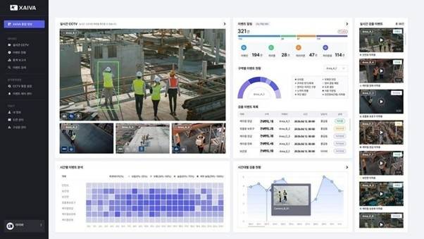 씨이랩의 실시간 AI 영상분석 '엑스아이바'를 활용한 중대재해 건설현장 모니터링 화면.  씨이랩 제공