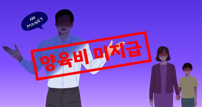 게티이미지뱅크