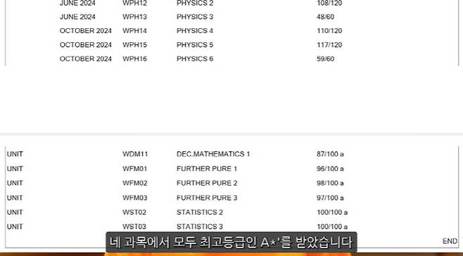 사진=유튜브 채널 '백강현'