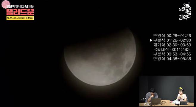 개기월식, 블러드문, 시간, 일정, 83분간 이어진 붉은 달의 향연 ©국립과천과학관