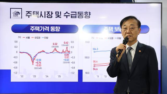 김윤덕 국토교통부 장관이 7일 서울 종로구 정부서울청사에서 주택공급 확대 방안을 설명하고 있다. 뉴스1