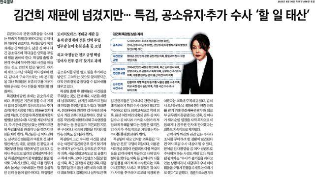 김건희 특검 수사 현황과 전망을 정리한 기사