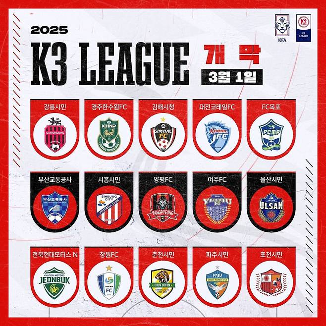 2025시즌 K3리그 참가 15개 구단. 사진=K3ㆍ4리그 SNS
