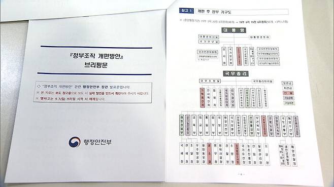 정부 조직개편안