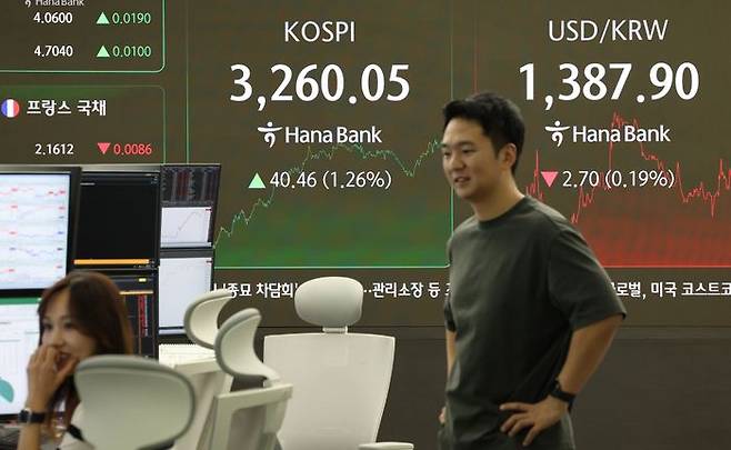 9일 오후 서울 중구 하나은행 본점 딜링룸 현황판에 코스피, 원달러 환율 등이 표시돼 있다. 이날 코스피는 전 거래일보다 1.26% 상승한 3260.05로 장을 마쳤다. ⓒ연합뉴스
