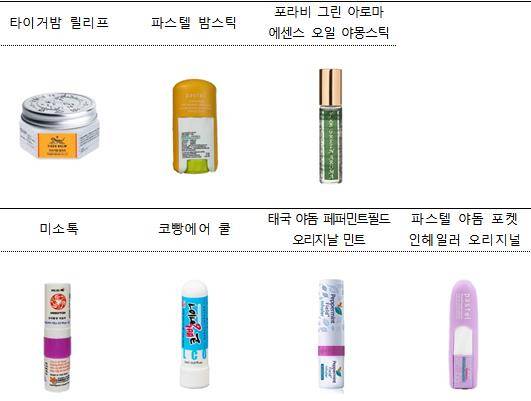 국내에 유통 중인 허브 오일 제품 중 리모넨과 리날룰이 검출된 제품. 사진 한국소비자원