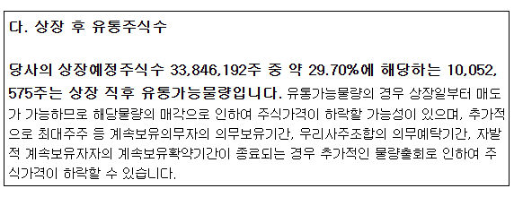 하이브 상장 당시 투자설명서일부&nbsp;