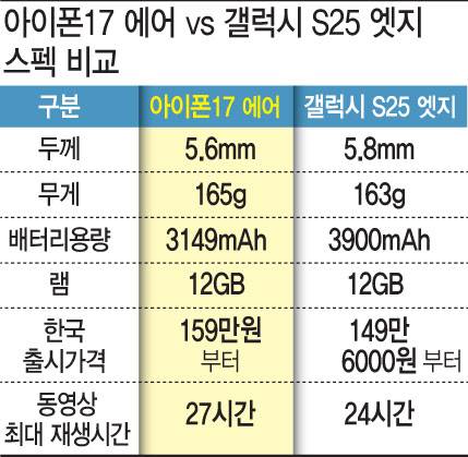 [이데일리 문승용 기자]