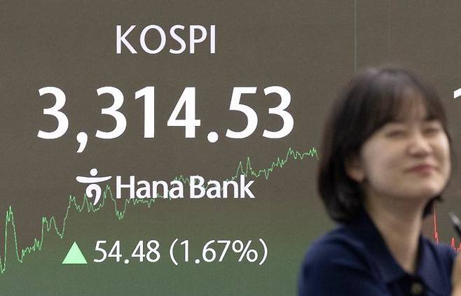 코스피는 전 거래일(3260.05)보다 54.48포인트(1.67%) 오른 3314.53에 마감한 10일 오후 서울 중구 하나은행 본점 딜링룸 전광판에 지수가 나오고 있다. ⓒ뉴시스