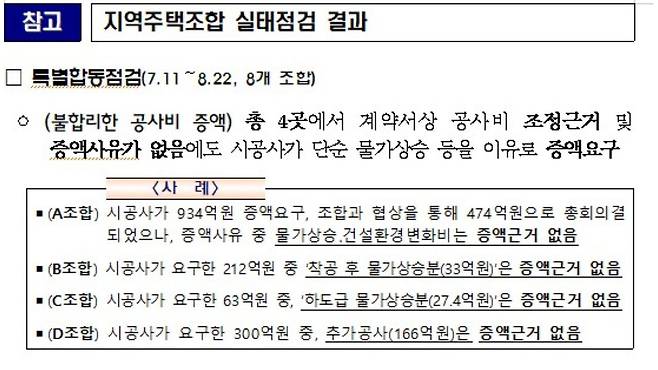 참고 제공 국토교통부