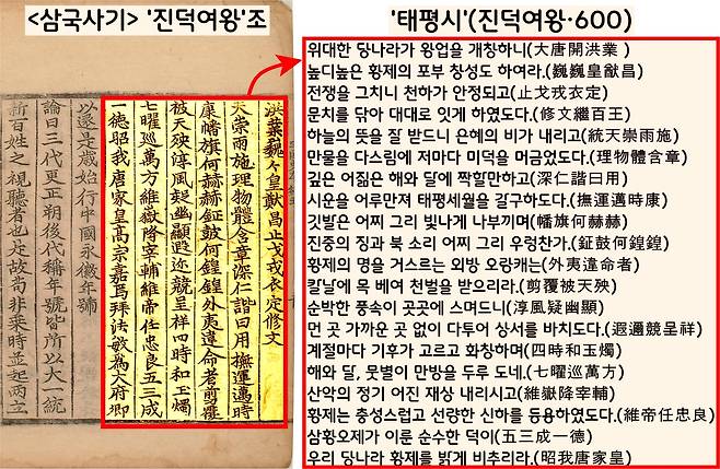 진덕여왕이 지었다는 ‘태평송’ 전문. 당나라 황제를 향한 ‘아부’로 가득차 있다.