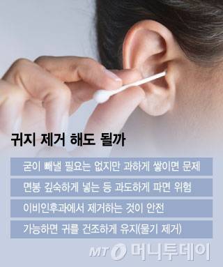 귀지 제거 해도 될까/그래픽=윤선정 디자인 기자
