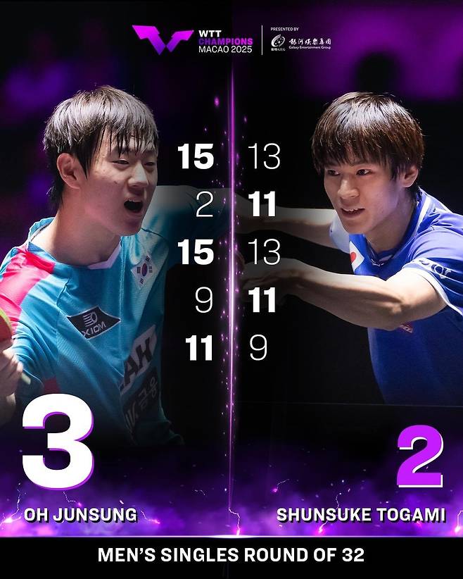 오준성과 도가미 남자 단식 32강 결과  [WTT 인스타그램 캡처. 재판매 및 DB 금지]