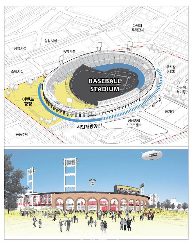 성남종합운동장 주경기장 리모델링 설계 공모에 당선된 ㈜에스샵건축사사무소의 설계안.(사진=성남시)