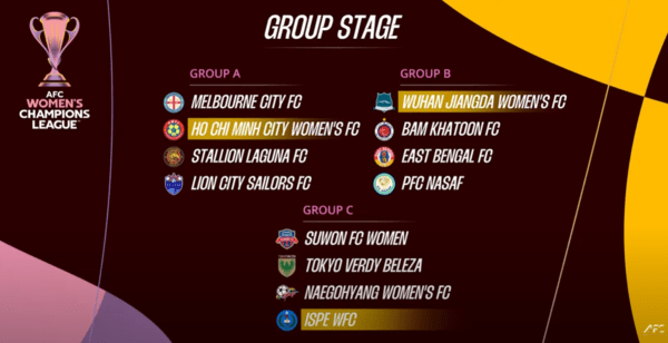 11일(한국시간) 말레이시아 쿠알라품푸르에서 '2025~26시즌 아시아축구연맹(AFC) 여자 챔피언스리그(AWCL) 조별리그 추첨식이 열렸다. /사진=한국여자축구연맹