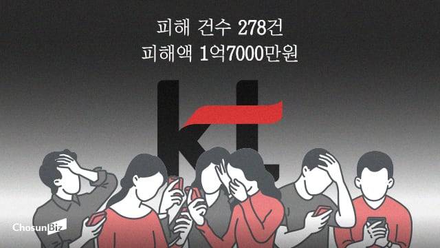 그래픽=손민균