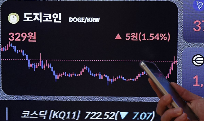 5월 12일 서울 서초구 빗썸라운지 강남본점 전광판에 도지코인 가격이 표시되고 있다. ⓒ연합뉴스