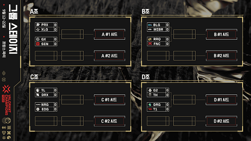 발로란트 챔피언스 파리 그룹 스테이지 조 편성 및 대진.
